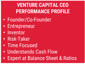 Venture capital CEO performance profile